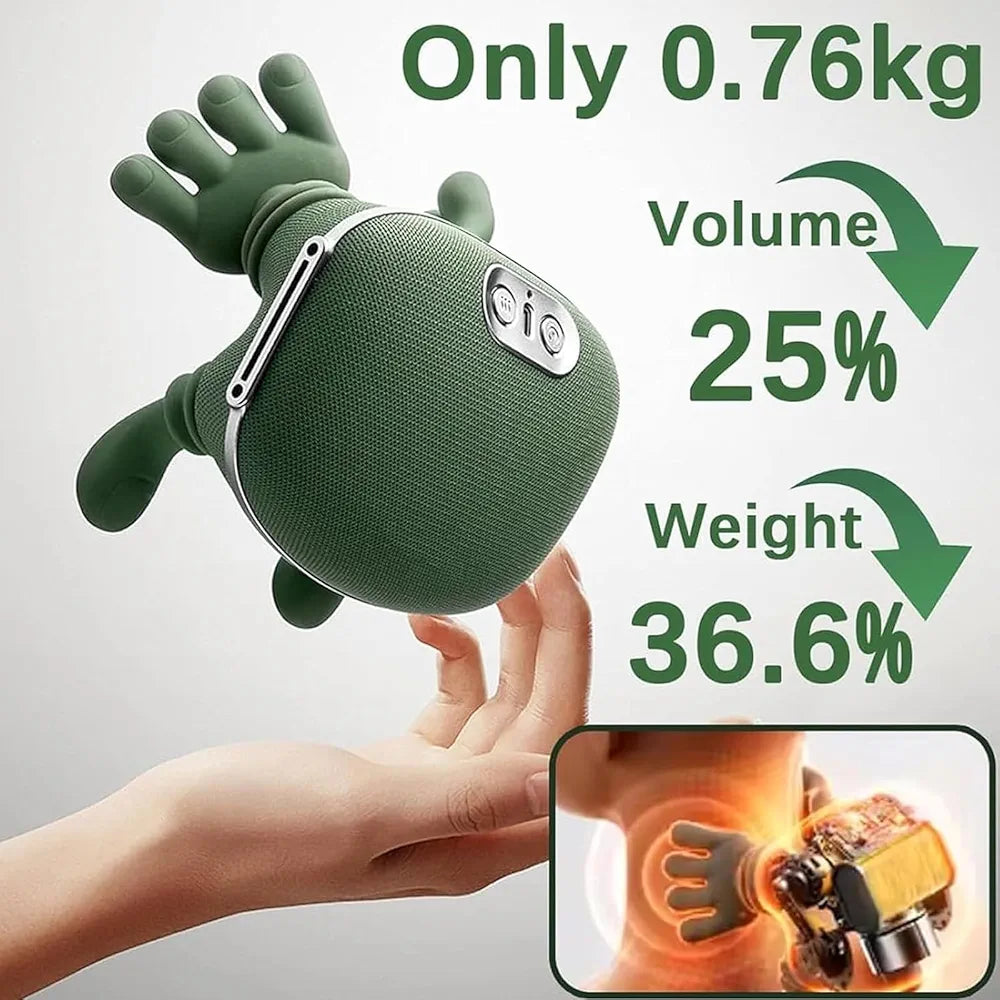 Shoulder and Neck Massager