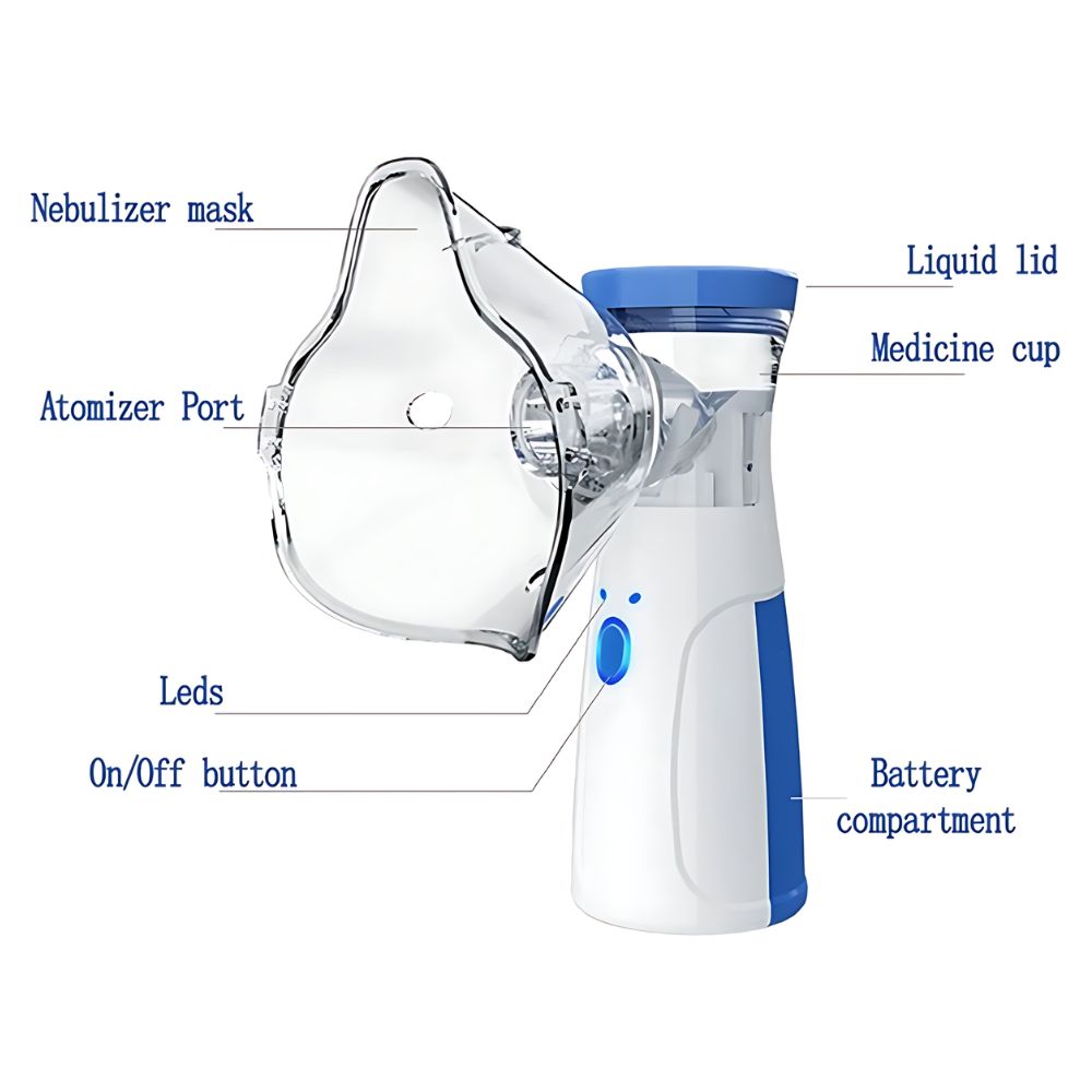 mini nebulizer