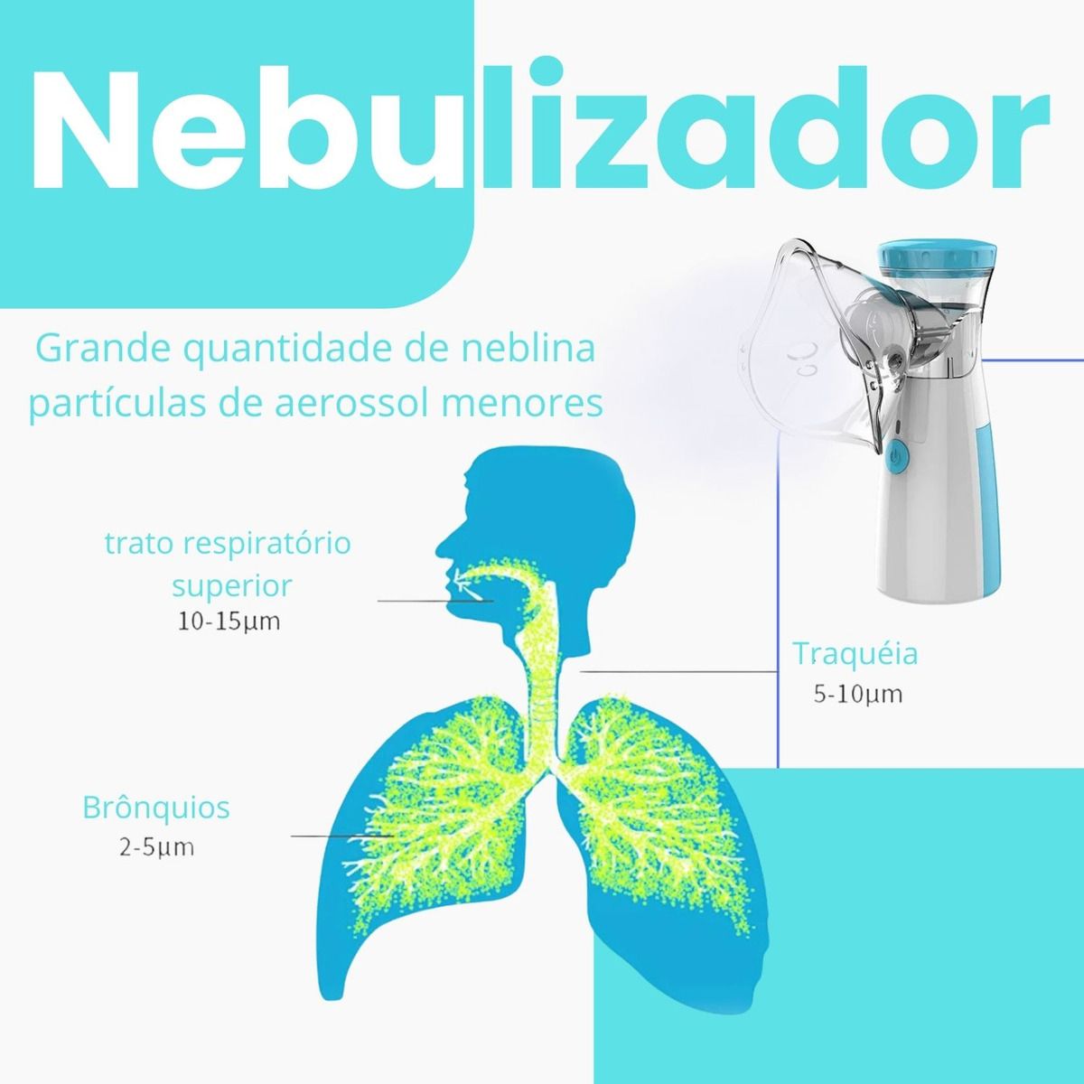 mini nebulizer
