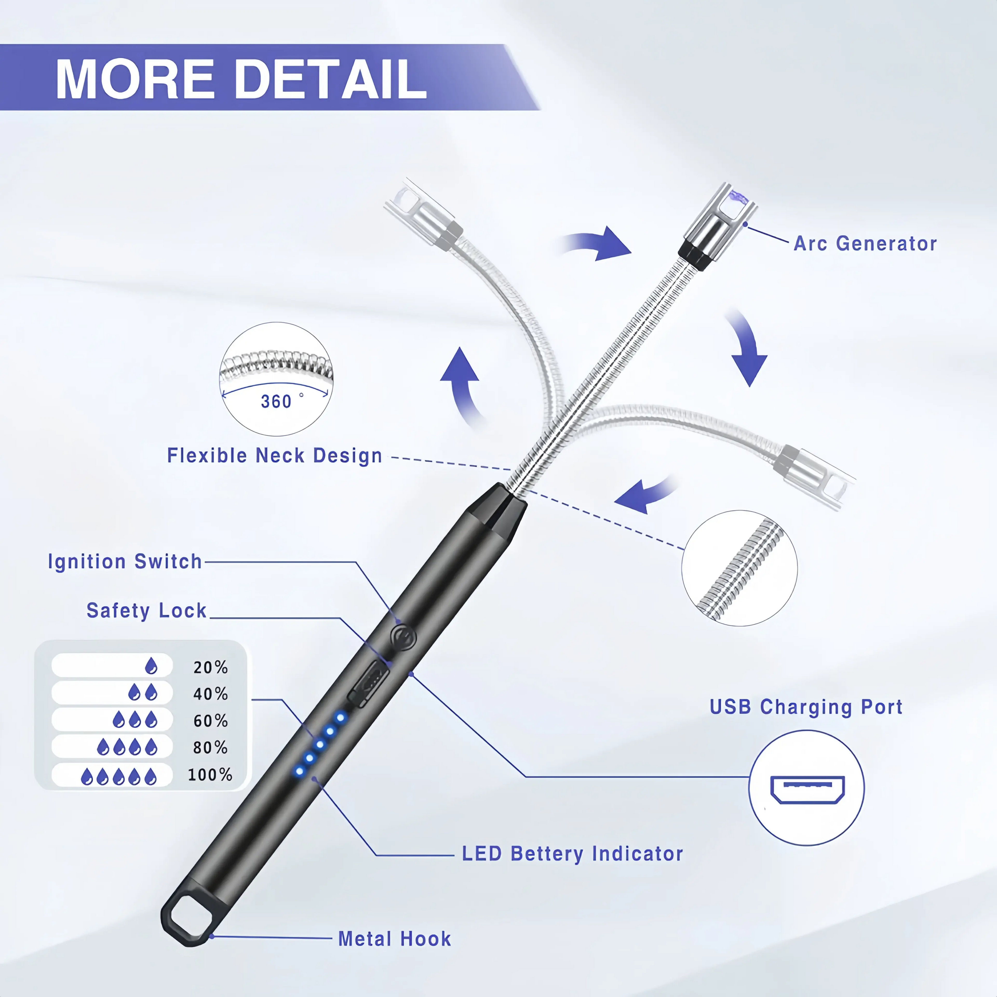 USB Rechargeable Lighter